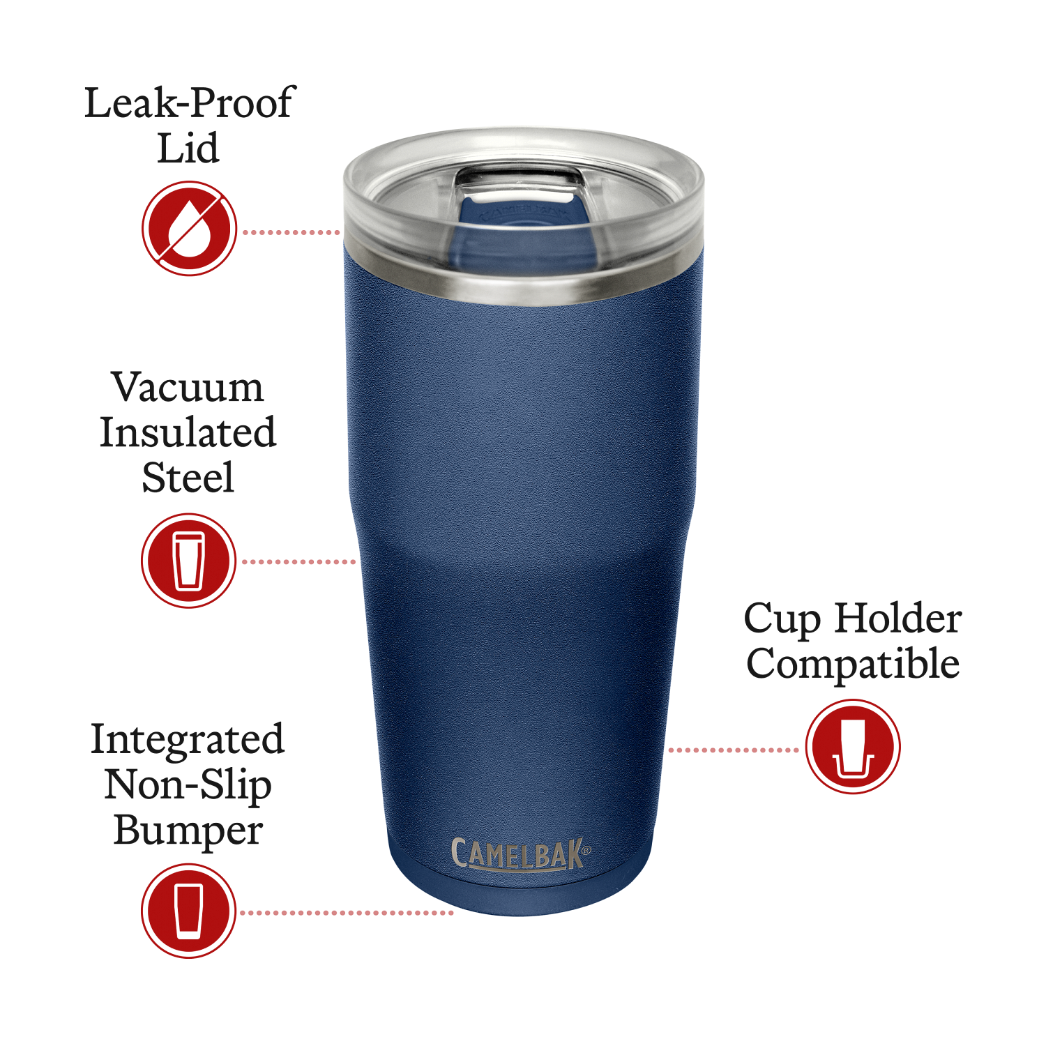 Thrive Tumbler VSS 20oz, Navy