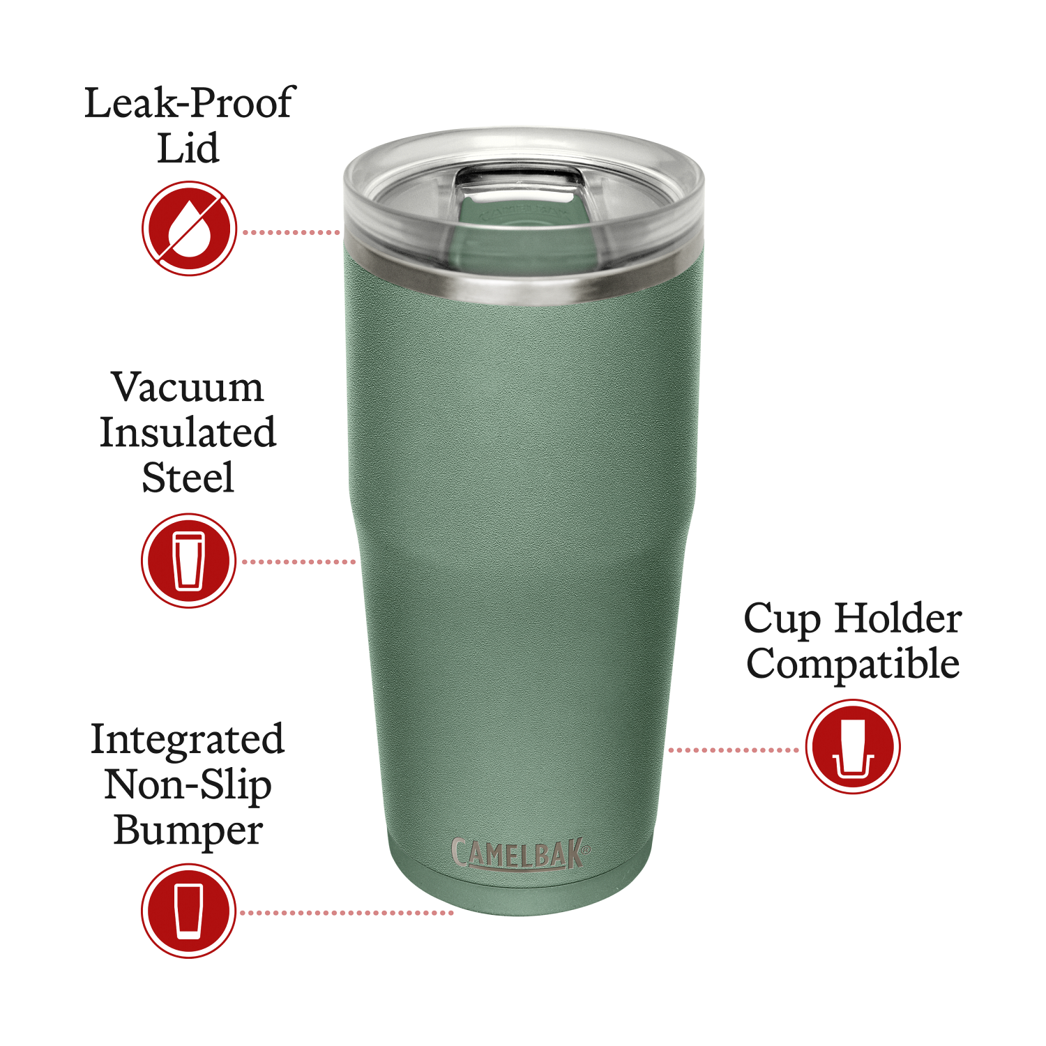 Thrive Tumbler VSS 20oz, Moss