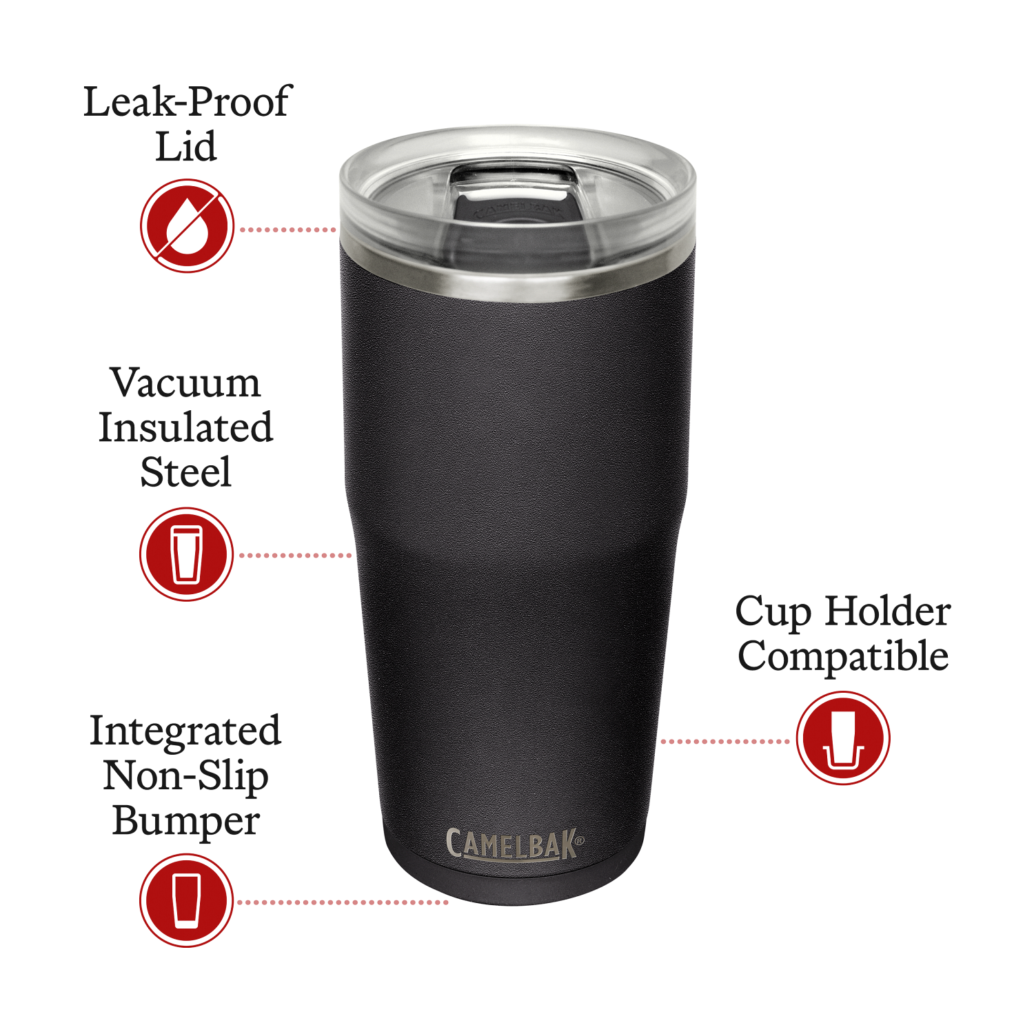 Thrive Tumbler VSS 20oz, Black