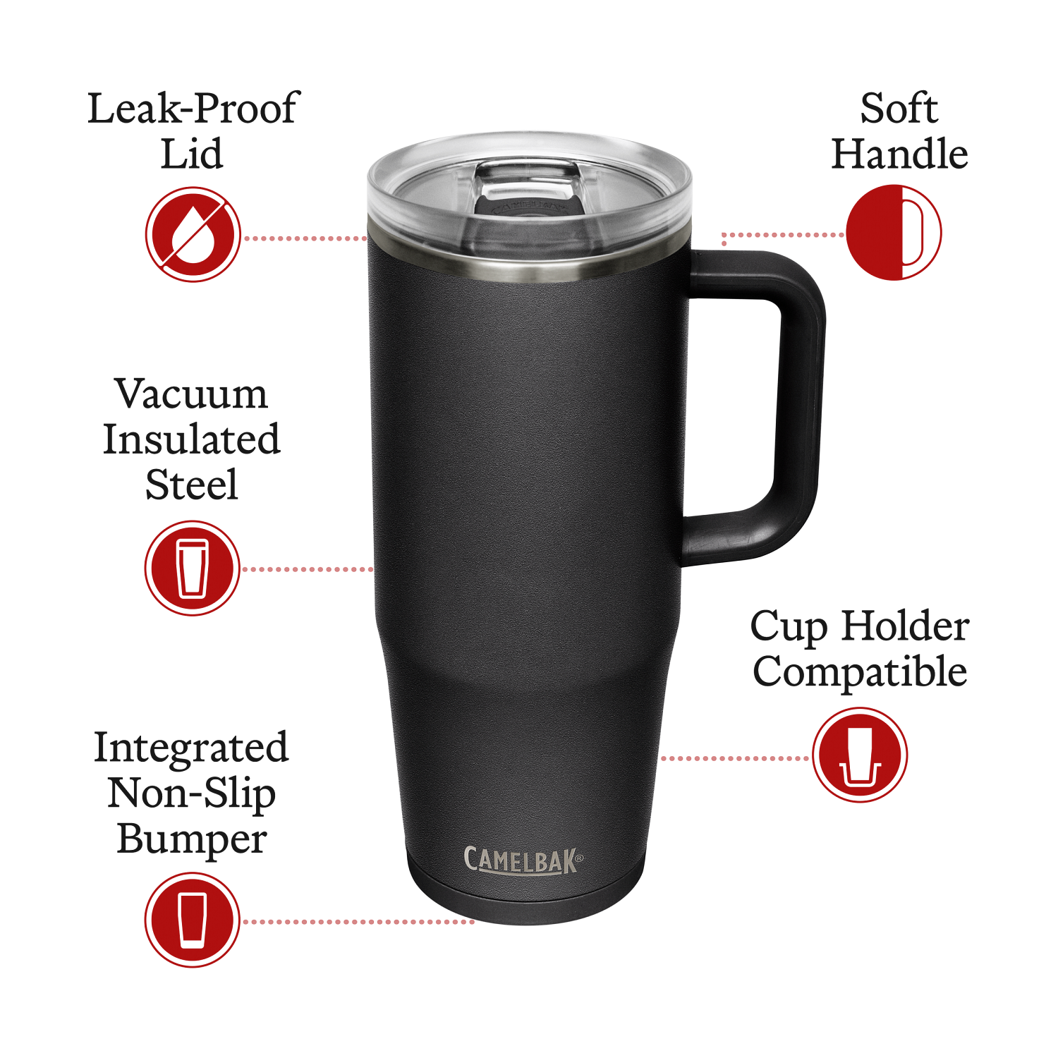 Thrive Mug VSS 32oz, Black